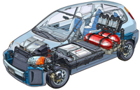 diagram of a fuel cell car